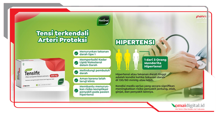 Tensifit Obat Herbal Alami, Sip Menurunkan Hipertensi